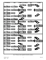 Preview for 5 page of DPS Telecom D-PG-413-11C-00 User Manual