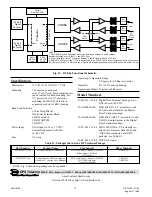 Preview for 11 page of DPS Telecom D-PG-413-11C-00 User Manual