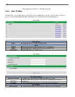 Preview for 26 page of DPS Telecom D-PK-216RP User Manual