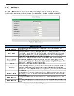 Preview for 27 page of DPS Telecom D-PK-216RP User Manual