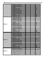 Preview for 54 page of DPS Telecom D-PK-216RP User Manual