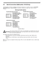 Preview for 13 page of DPS Telecom D-PK-C16V2 User Manual