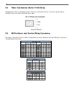 Preview for 14 page of DPS Telecom D-PK-C16V2 User Manual