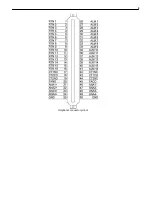 Preview for 15 page of DPS Telecom D-PK-C16V2 User Manual