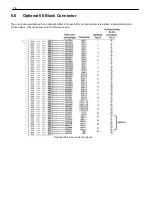 Preview for 16 page of DPS Telecom D-PK-C16V2 User Manual