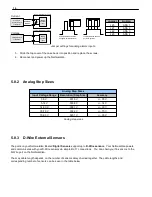 Preview for 20 page of DPS Telecom D-PK-C16V2 User Manual