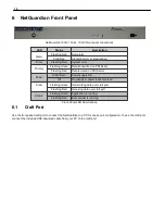 Preview for 22 page of DPS Telecom D-PK-C16V2 User Manual