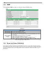 Preview for 50 page of DPS Telecom D-PK-C16V2 User Manual