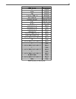 Preview for 85 page of DPS Telecom D-PK-C16V2 User Manual