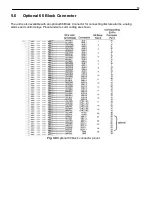 Предварительный просмотр 19 страницы DPS Telecom D-PK-NG216 User Manual