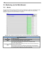 Предварительный просмотр 70 страницы DPS Telecom D-PK-NG216 User Manual