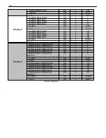 Предварительный просмотр 82 страницы DPS Telecom D-PK-NG216 User Manual