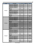 Предварительный просмотр 83 страницы DPS Telecom D-PK-NG216 User Manual