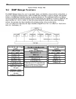 Предварительный просмотр 90 страницы DPS Telecom D-PK-NG216 User Manual