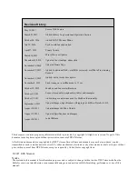 Preview for 2 page of DPS Telecom D-PK-NG224-12003 User Manual