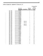 Preview for 17 page of DPS Telecom D-PK-NG224-12003 User Manual