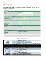 Предварительный просмотр 32 страницы DPS Telecom D-PK-NG224-12003 User Manual