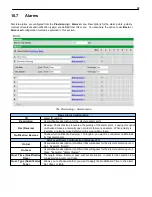 Preview for 43 page of DPS Telecom D-PK-NG224-12003 User Manual