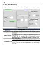 Preview for 48 page of DPS Telecom D-PK-NG224-12003 User Manual