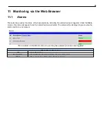 Предварительный просмотр 55 страницы DPS Telecom D-PK-NG224-12003 User Manual