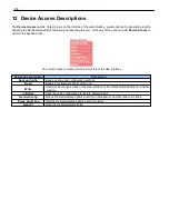 Предварительный просмотр 62 страницы DPS Telecom D-PK-NG224-12003 User Manual