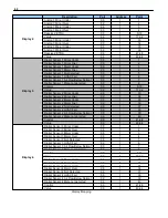 Preview for 66 page of DPS Telecom D-PK-NG224-12003 User Manual