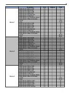 Предварительный просмотр 67 страницы DPS Telecom D-PK-NG224-12003 User Manual