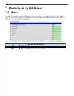 Предварительный просмотр 56 страницы DPS Telecom D-PK-NG432 User Manual