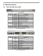 Предварительный просмотр 65 страницы DPS Telecom D-PK-NG432 User Manual