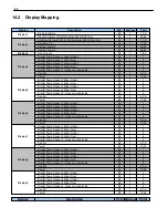 Предварительный просмотр 66 страницы DPS Telecom D-PK-NG432 User Manual