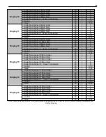 Предварительный просмотр 67 страницы DPS Telecom D-PK-NG432 User Manual