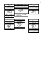 Предварительный просмотр 71 страницы DPS Telecom D-PK-NG432 User Manual