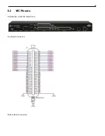 Preview for 17 page of DPS Telecom D-PK-NGAAR User Manual