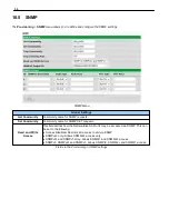 Preview for 38 page of DPS Telecom D-PK-NGAAR User Manual