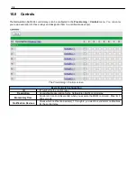 Preview for 42 page of DPS Telecom D-PK-NGAAR User Manual