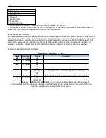 Preview for 46 page of DPS Telecom D-PK-NGAAR User Manual