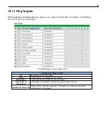 Preview for 49 page of DPS Telecom D-PK-NGAAR User Manual