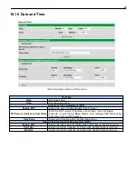 Preview for 51 page of DPS Telecom D-PK-NGAAR User Manual