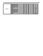 Preview for 65 page of DPS Telecom D-PK-NGAAR User Manual