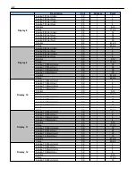 Preview for 66 page of DPS Telecom D-PK-NGAAR User Manual