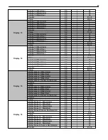 Preview for 67 page of DPS Telecom D-PK-NGAAR User Manual