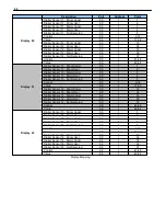 Preview for 70 page of DPS Telecom D-PK-NGAAR User Manual