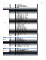 Предварительный просмотр 57 страницы DPS Telecom D-PK-NGBSM User Manual