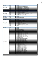 Предварительный просмотр 61 страницы DPS Telecom D-PK-NGBSM User Manual