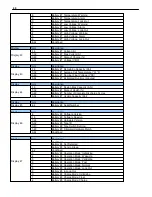 Предварительный просмотр 64 страницы DPS Telecom D-PK-NGBSM User Manual