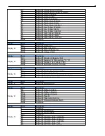 Предварительный просмотр 65 страницы DPS Telecom D-PK-NGBSM User Manual