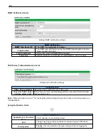 Preview for 34 page of DPS Telecom D-PK-NGSUI User Manual