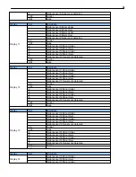 Предварительный просмотр 63 страницы DPS Telecom D-PK-NGSUI User Manual