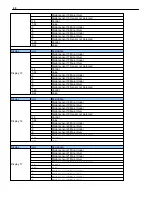 Предварительный просмотр 64 страницы DPS Telecom D-PK-NGSUI User Manual