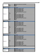 Предварительный просмотр 65 страницы DPS Telecom D-PK-NGSUI User Manual